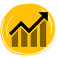 Online Algo Trading